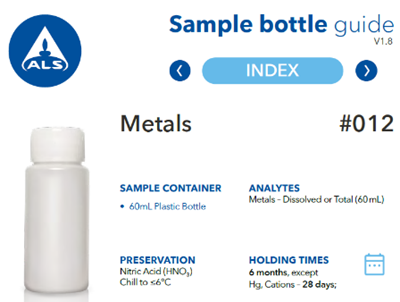 Exemplo de guia de embalagens para amostras de água (Ensaio Metais) – ALS Australia.